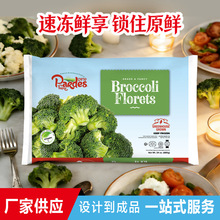 ������ϴ����������m���G���˰��b�����r�߲�ˮ��ʳƷ��朱��r��