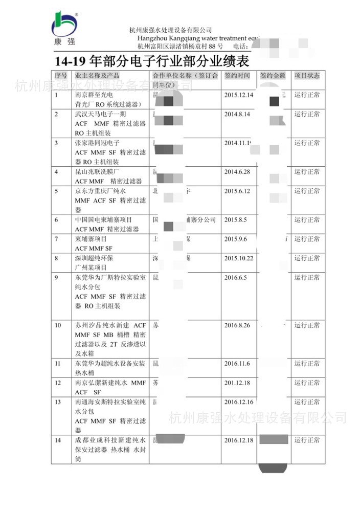 客户案例
