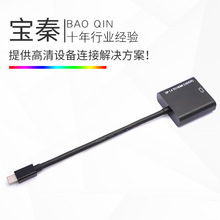 MDP�DHDMI����ʽ�D�Ӿ�4K HDR������ҕ�l늾���| �S�ҿɼӹ�