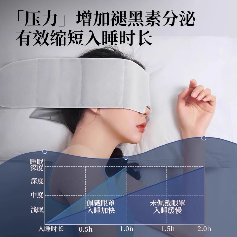 重力眼罩睡眠遮光缓解疲劳微压力眼罩睡觉专用男午睡神器女士|undefined