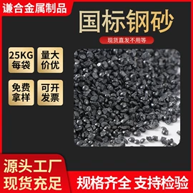 人造磨料;其他磨料