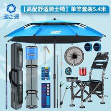 �O֮Դ��~�����b�M��ȫ���ָͺ����~�ߝO����Ʒ��ȫ�b����W��