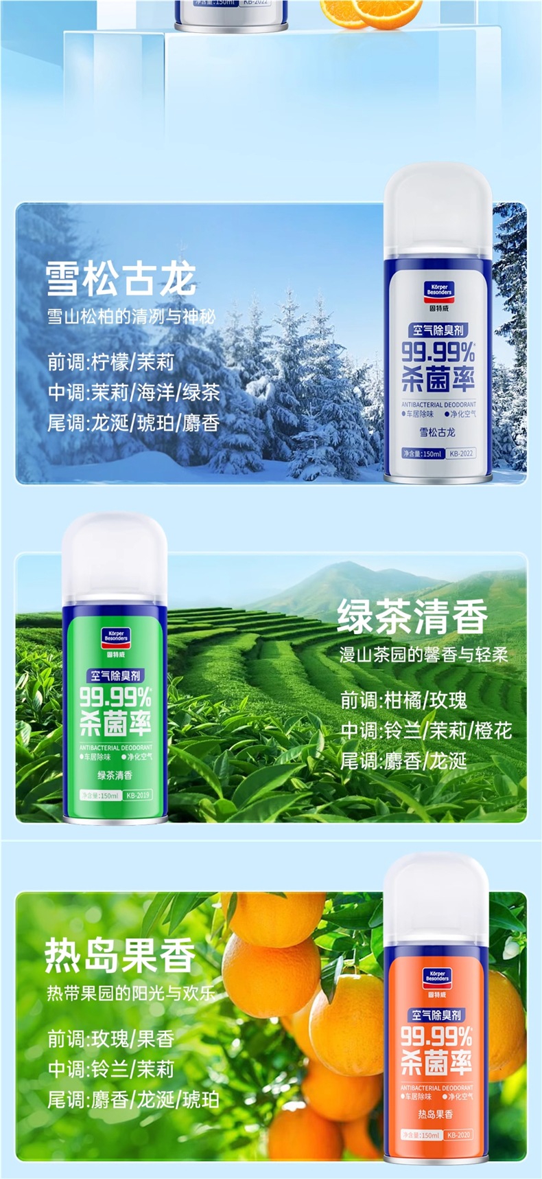 Goodway Car Odor Removal and Deodorization Air Freshener, Car Air Conditioning Purifier