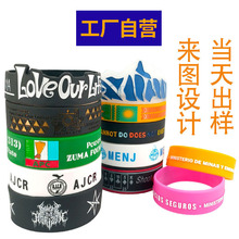 ���ư�͹��Ҏ�t����wristband�\�ӳ������z��Ȧ��ӡ�������z�֭h