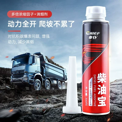carbon deposit-free fuel nozzle for – Motor gasoline additive