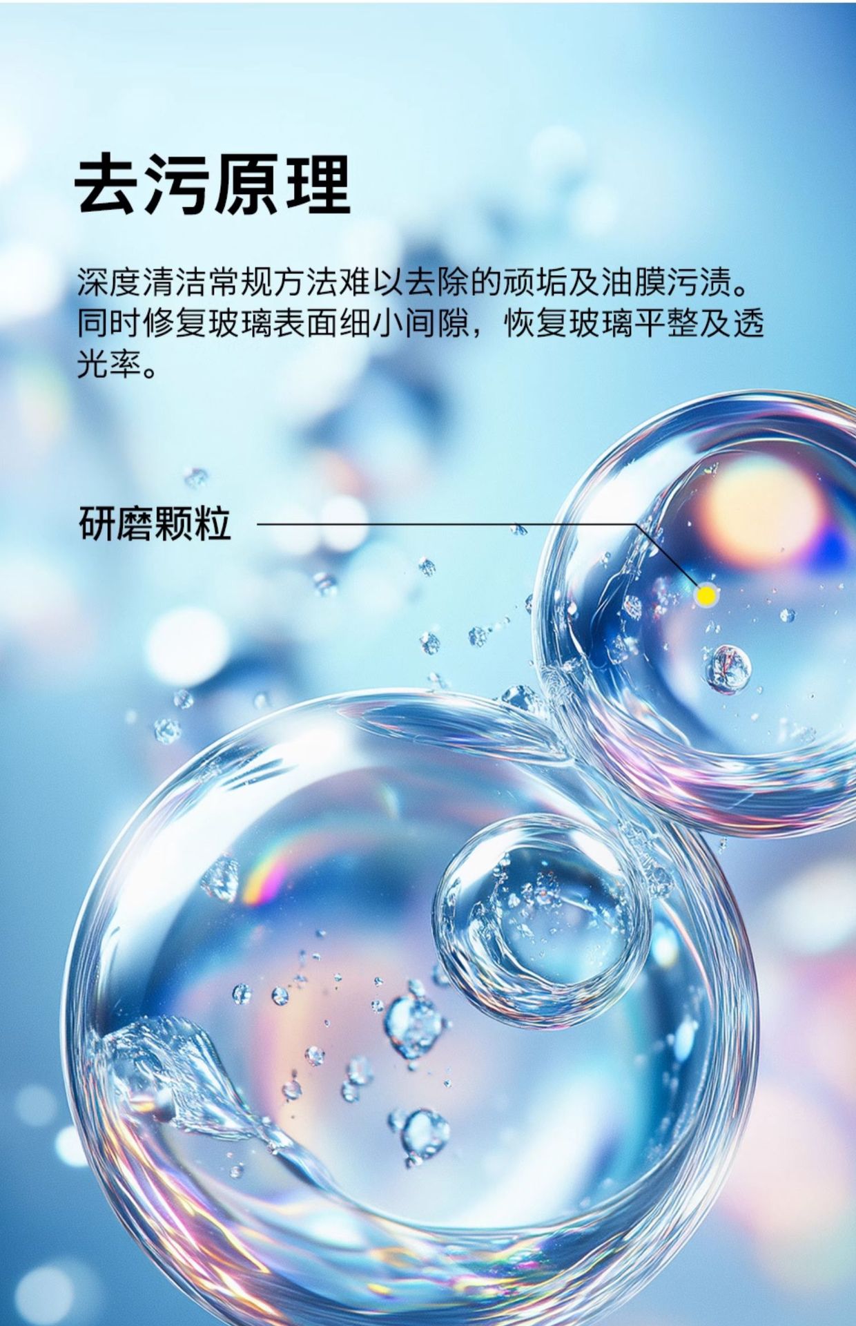 Suitable for German Kach Oil Film Remover Car Glass Oil Film Remover Cleaner Milk Front Windshield Oil Removal