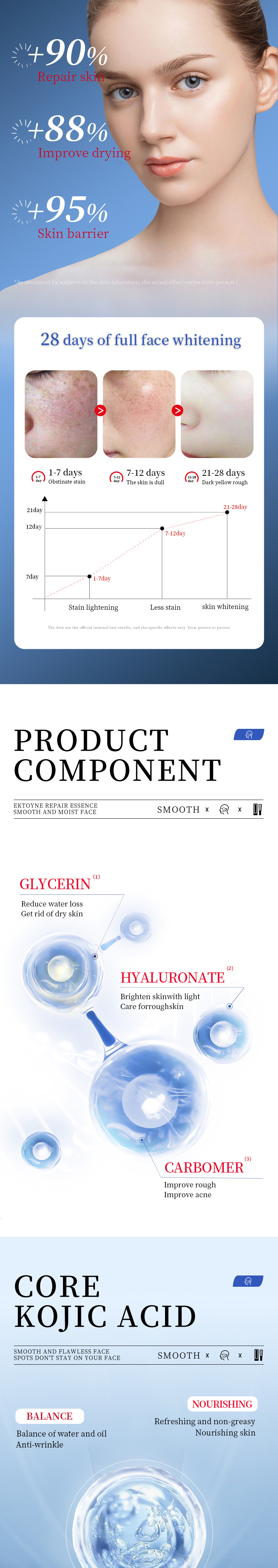  SADOER All  Repair essence 30ml moisturizing pore repair_voghion.com