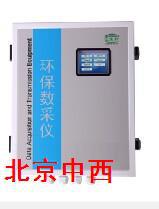 数采仪3.5寸屏（4G) 型号BW06-W5100HB-III 库号M10932