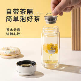 明霞单双层高硼硅玻璃杯办公室花茶杯小容量家用水杯礼品杯子定制