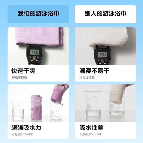 Quick-drying bath towel, sports towel, water-absorbing towel for swimming, fitness & yoga towel, ultra-absorbent and fast-drying towel