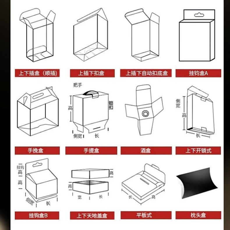 Caja de plástico transparente de PVC personalizada enjuague bucal huevo maquillaje belleza pestañas empaque caja de color mascota caja de embalaje transparente personalizada
