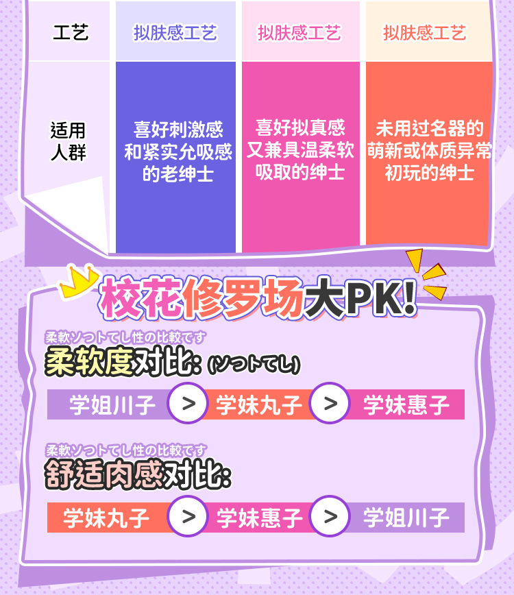 Manual TPE Masturbation Cup with Dual-Tongue Vaginal Channel, Flesh Tone — detail image 13