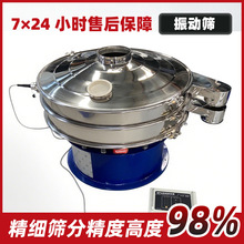 ���l������ӺY ���Ã��ó���ϵ�y  ���w���¾W�����ּ��Y