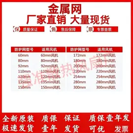 工业风扇;其他风机设备;风机设备配件