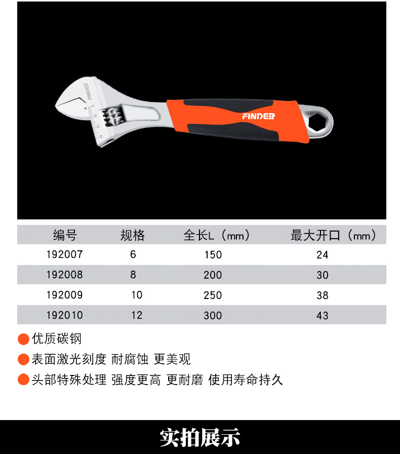 五金工具多用活动扳手动工具活扳手工业活动扳子批发详情图6