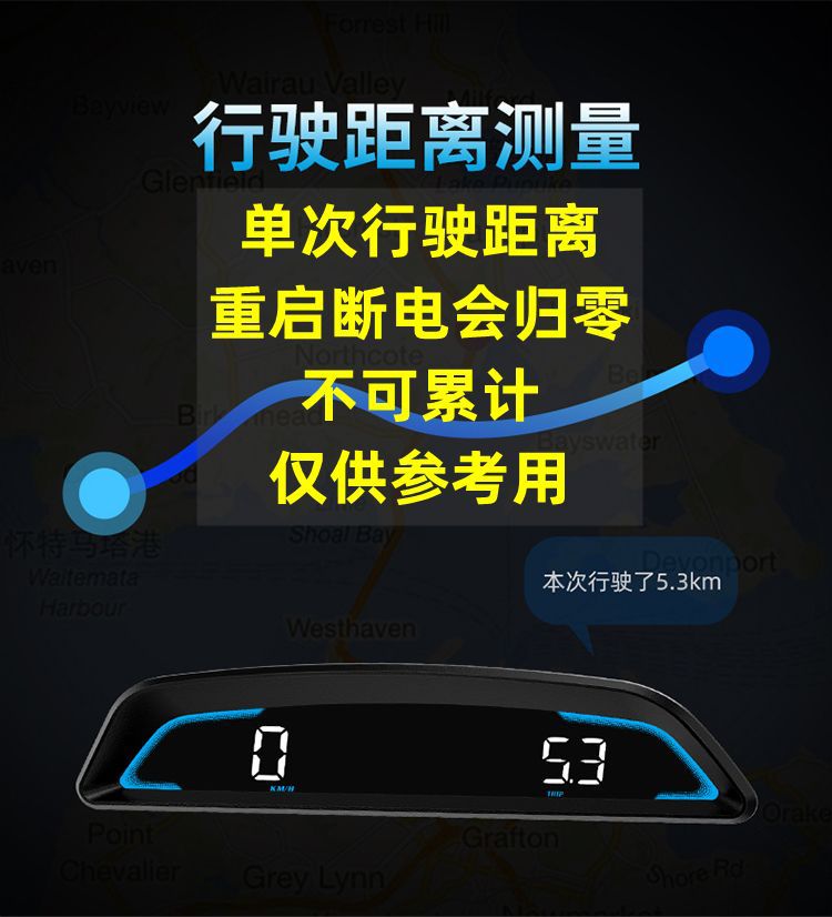 Car HUD Head-Up Display Universal Car GPS Car Meter Speed Display Speed Measurement Compass