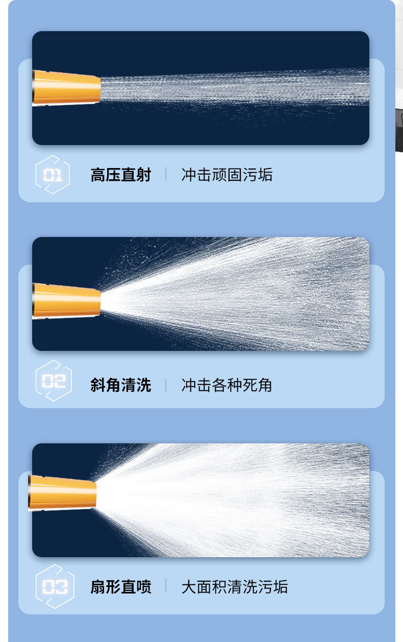 Cross-Border Wireless Car Washer High-Pressure Car Wash Water Gun for Car and Home Use Powerful Car Wash Tool Special for Car Washing