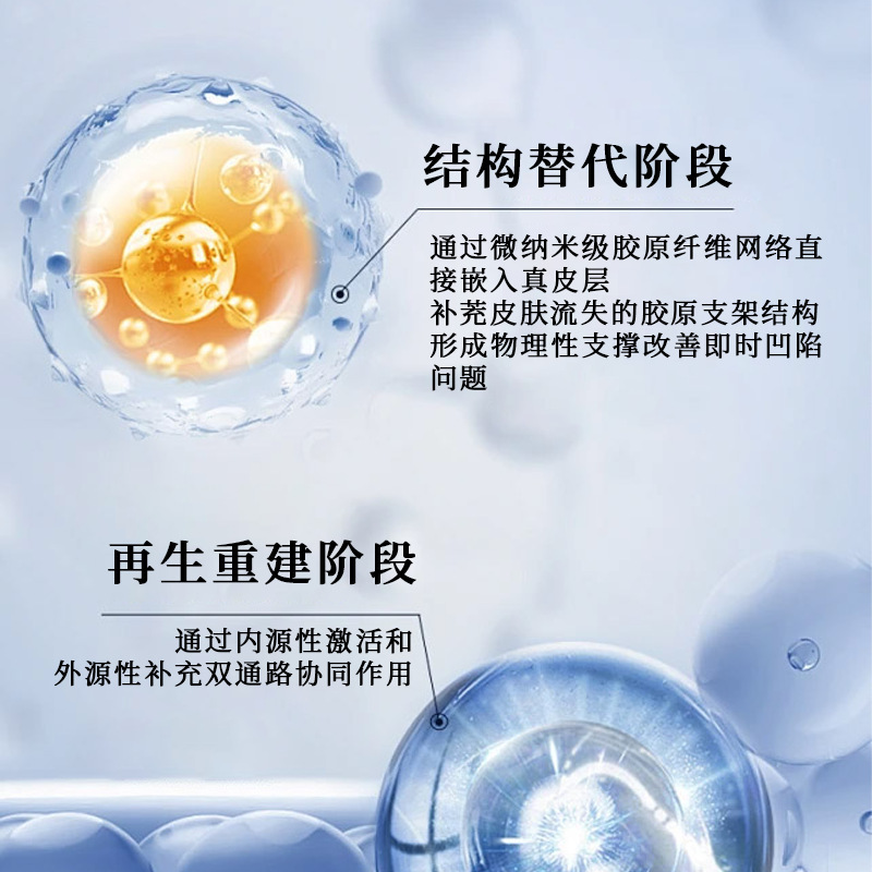 Weiyimei Beauty Salon は、コラーゲンをサポートし、充填し、刺激し、コラーゲンの再生を促進するタイプ 1 コラーゲンのカスタマイズに特化しています。|undefined