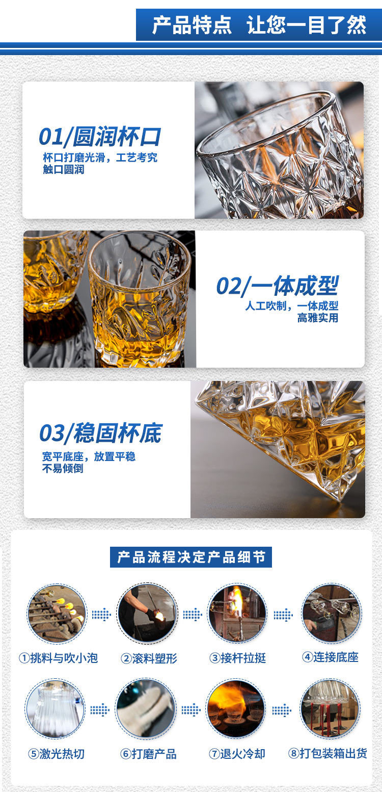 O1CN01ybUrXY2NYbXJxJhPq_!!2214