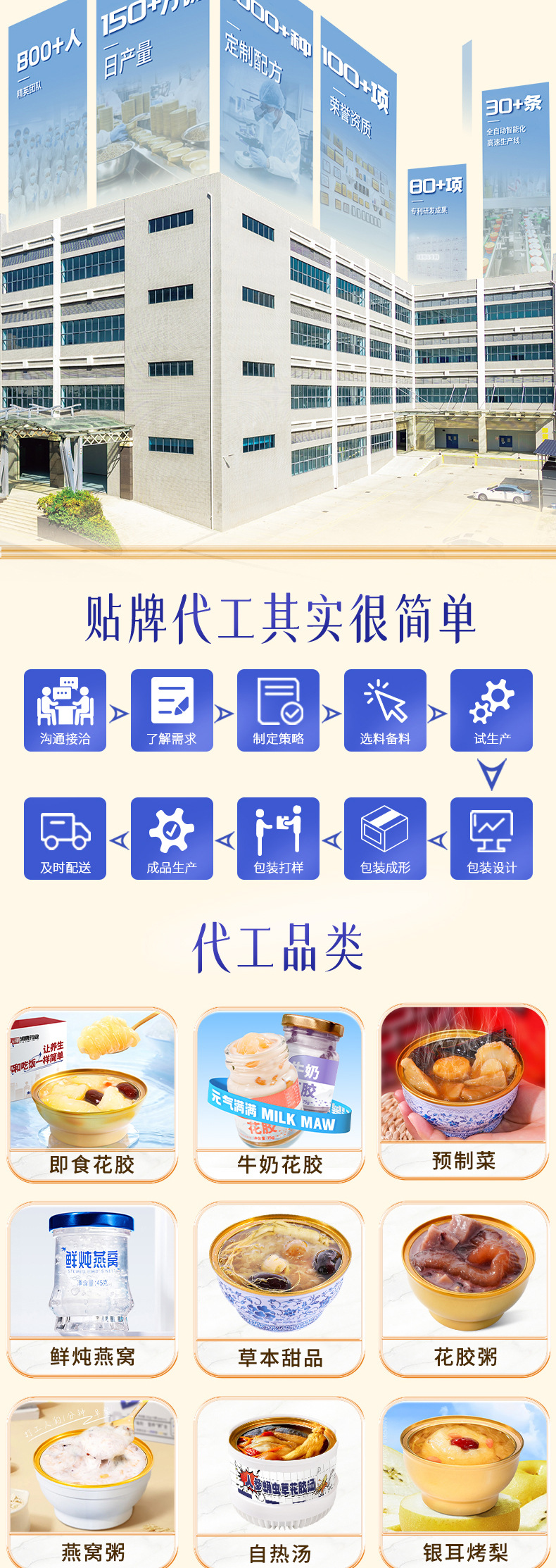 Ready to Eat Bird's Nest Congee Yan Wo Zhou Instant Nourishing Porridge 258g Bowl key features