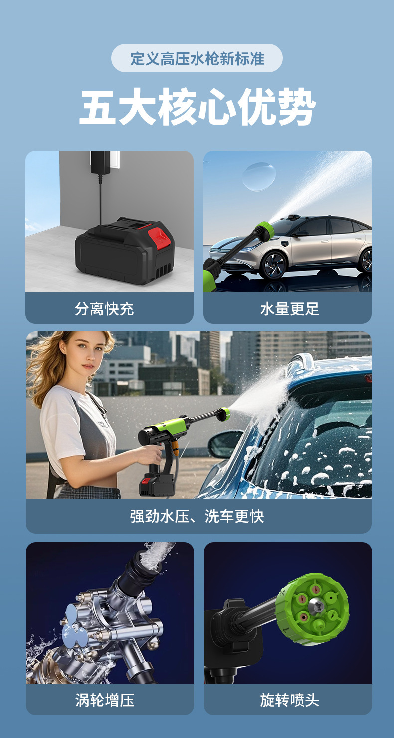 Wireless Car Washing Machine, Portable Lithium Battery High-Pressure Water Gun, Household Rechargeable High-Power Cleaning Tool, Car Washing Manufacturer Wholesale