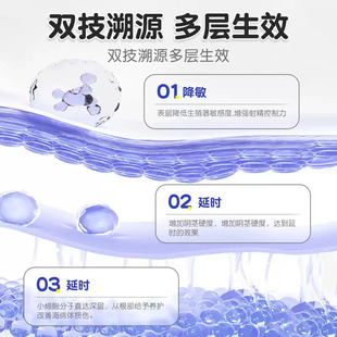 Men's Delay Spray Delay Spray India God Oil Lubricant for Couple's Housing Control