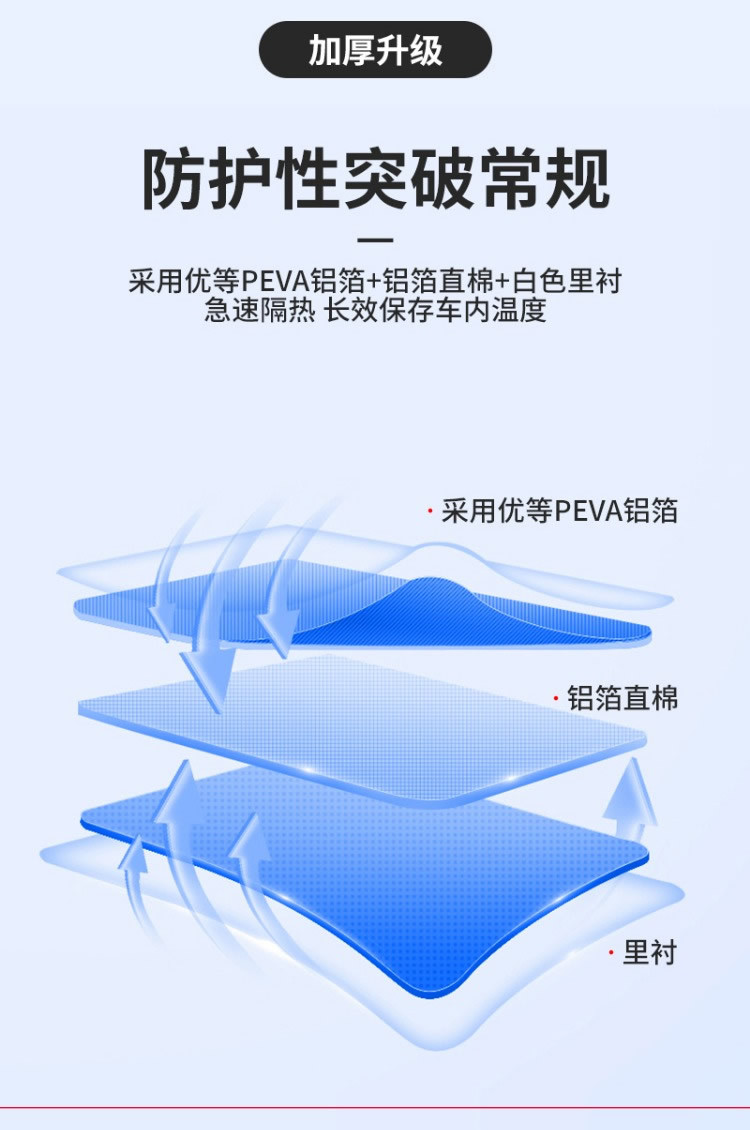 Datong V80 Sunshade Snow Shield RV Snow Shield Sunshade Front Side Shield Anti-frost Snow Cover Winter Frost Thickened Windshield