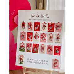 結婚披露宴を予約しました。