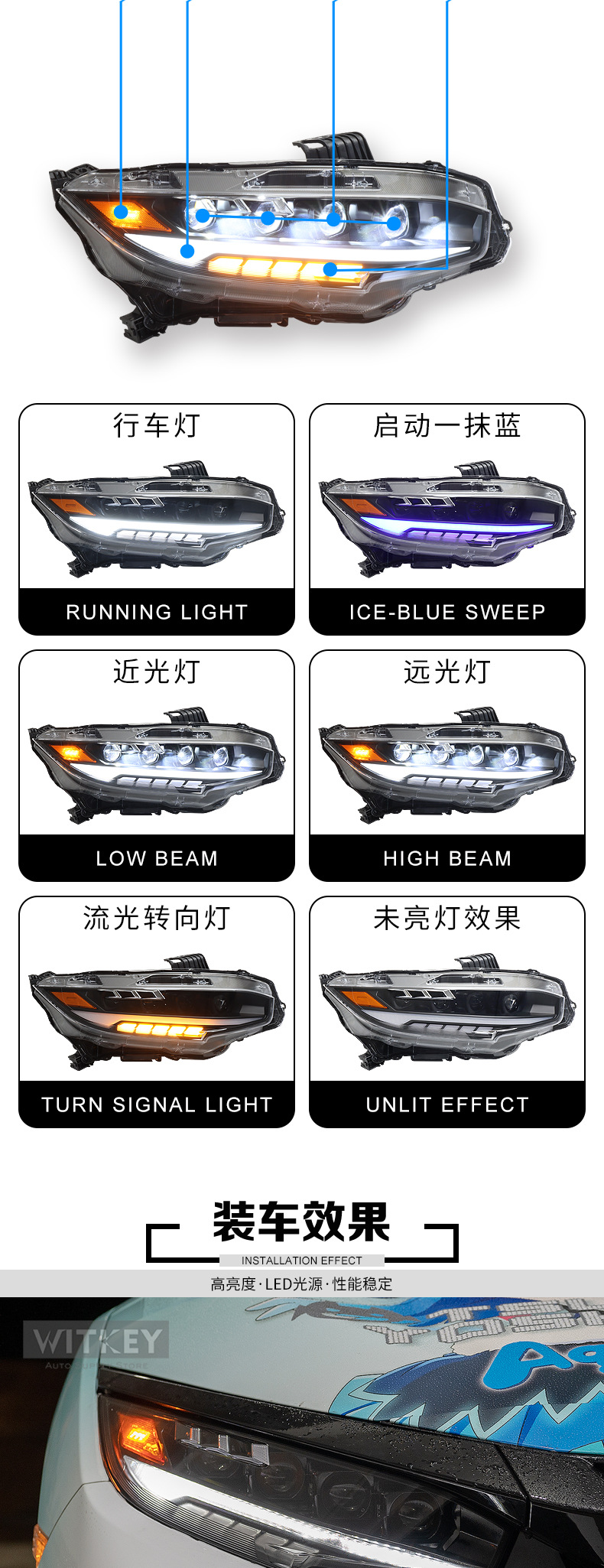 Suitable for 16-21 models of 10th generation Civic headlight assembly modification with LED running lights, matrix lenses, and sequential turn signals