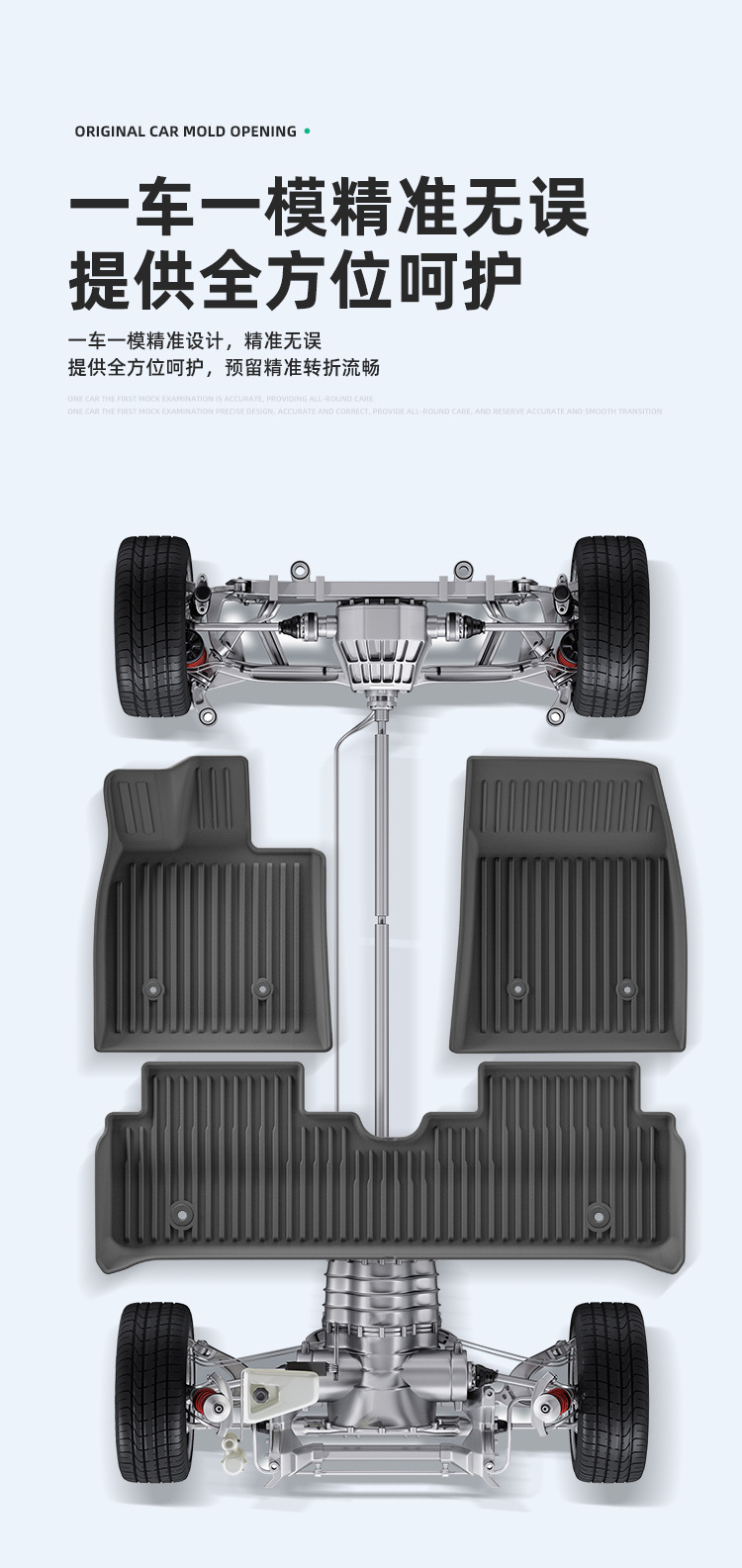 Suitable for 22-25 Models of Nio Et5/Et5T Full Car Surround Car Floor Mats, Special Car Floor Mats, Tpe Floor Mats