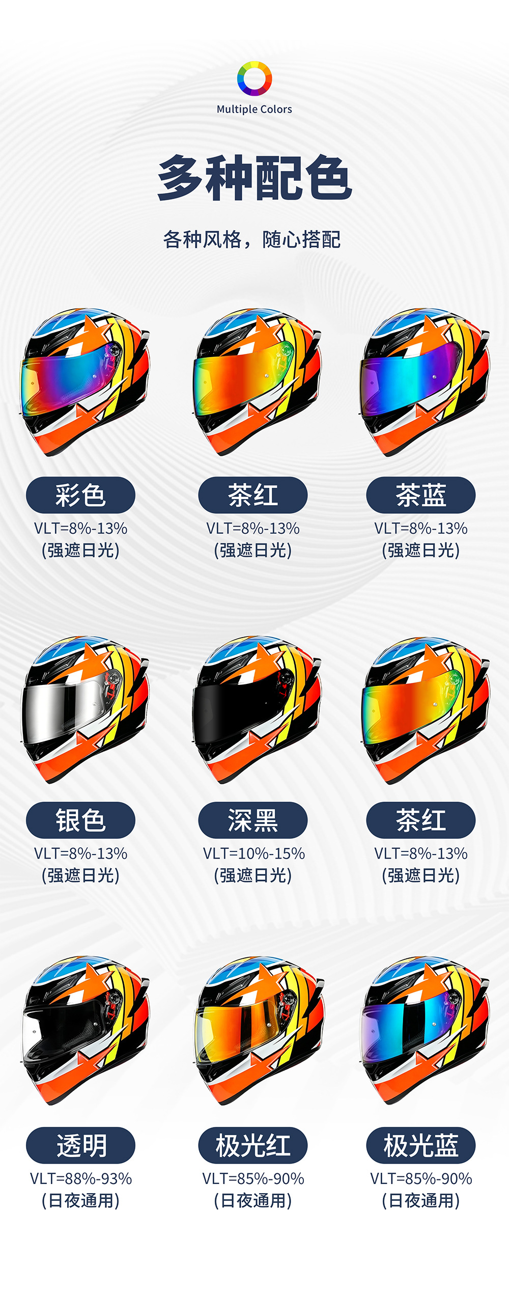 V18C helmet lens is compatible with DrakenS day and night universal lenses, high-definition anti-UV helmet accessory lenses