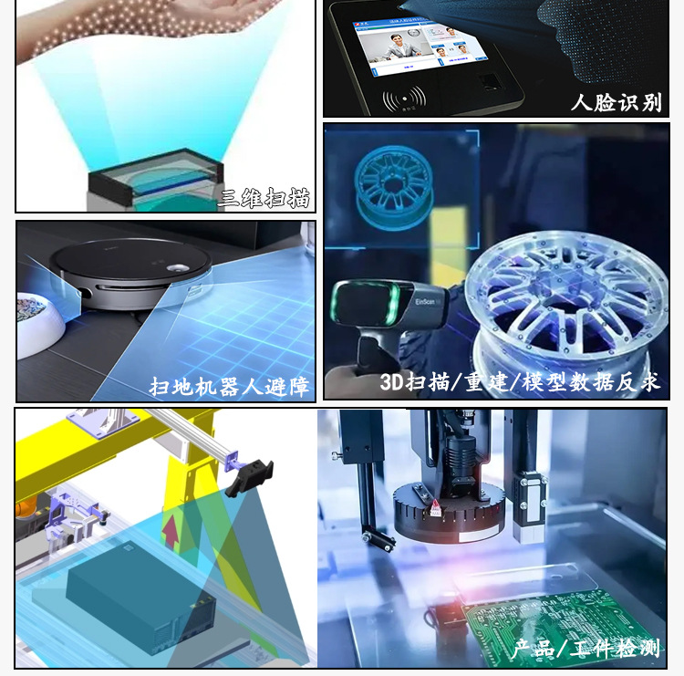 激光器应用领域