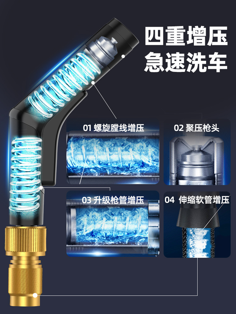 New Car Wash High-Pressure Water Gun Household Tool Aluminum Alloy Nozzle Pipe Garden Cleaning Machine