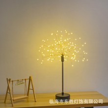 �羳led�ѹ�ӢС̨����ը���~���b�Сҹ���҃ȴ��^��Ů�ğ�����