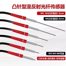 M4M6���w�����������䎧͹�ܹ��w��̽�^FRS310FRS410���w�Ŵ���