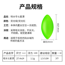 ��ƯҰ����Ŀ�����ش�Ŷ�����������ƷƯ�����������Ư��ͳ��