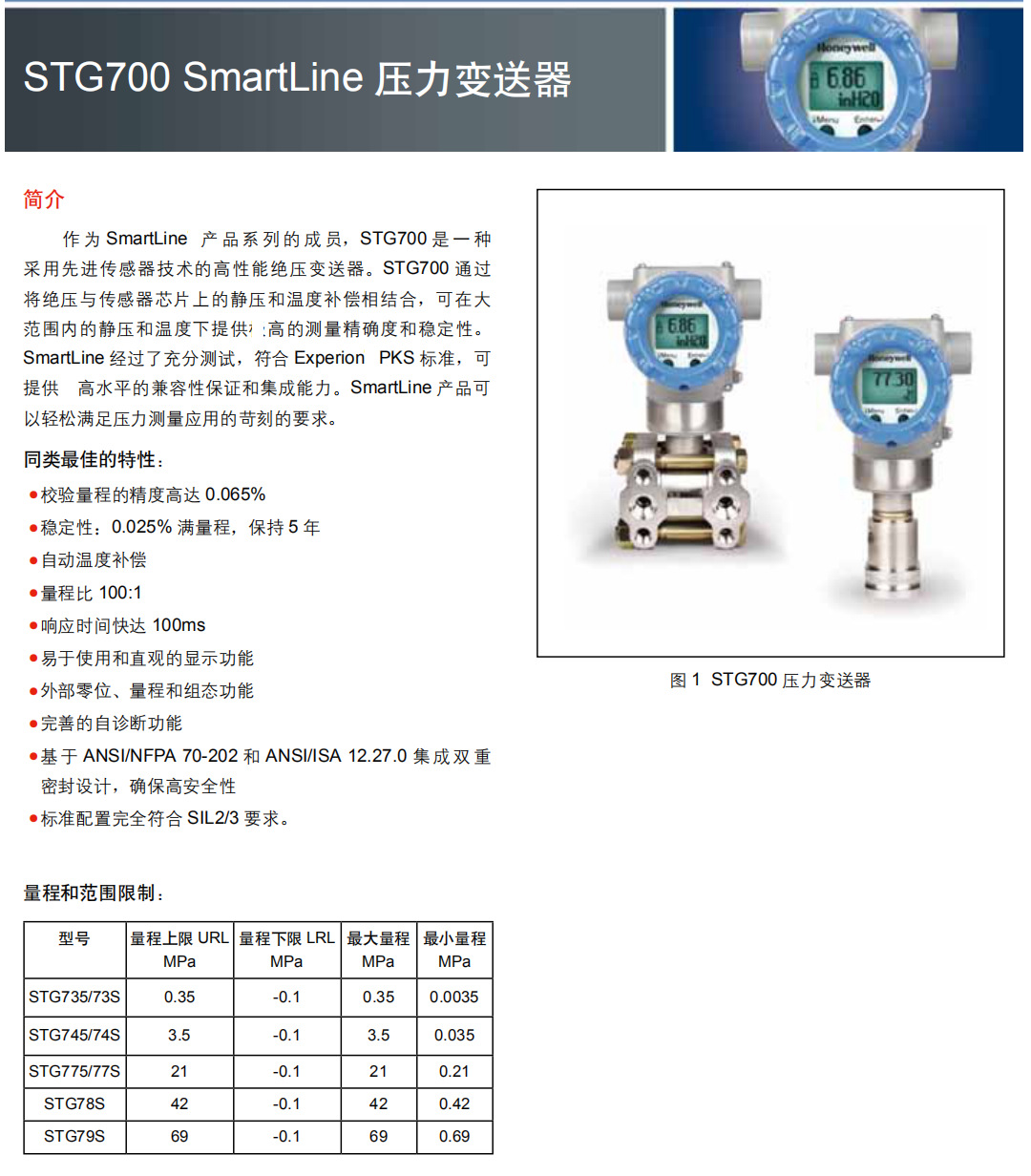 霍尼韦尔STG700压力变送器STG74S-E1G000-1-0- AHS-11S-A-00A0-阿里巴巴