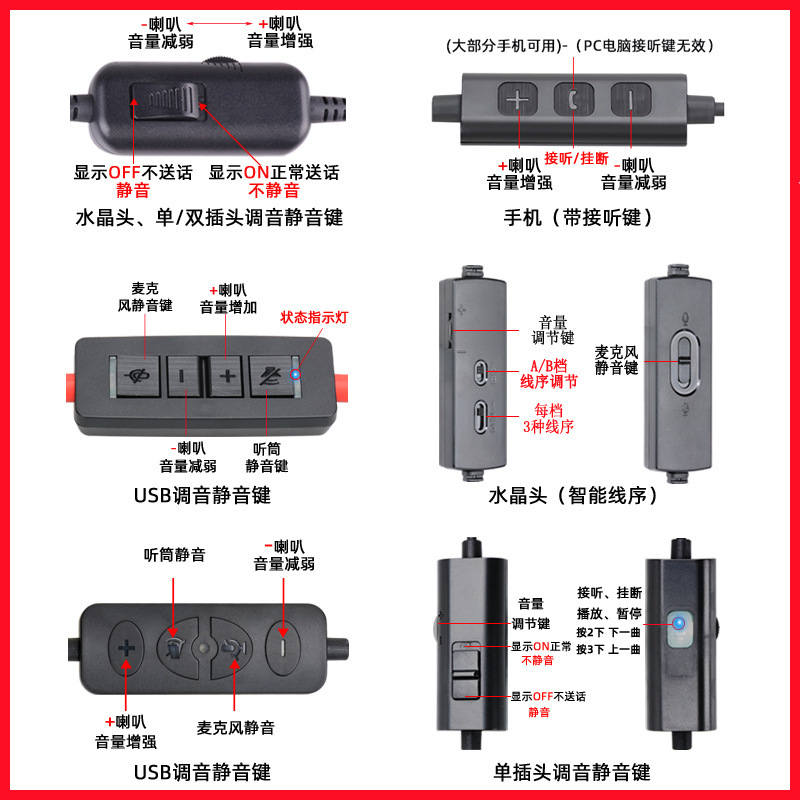 杭普vt 200d電話イヤホンコール耳麦交換員パソコンヘッドセットコールセンター専用|undefined