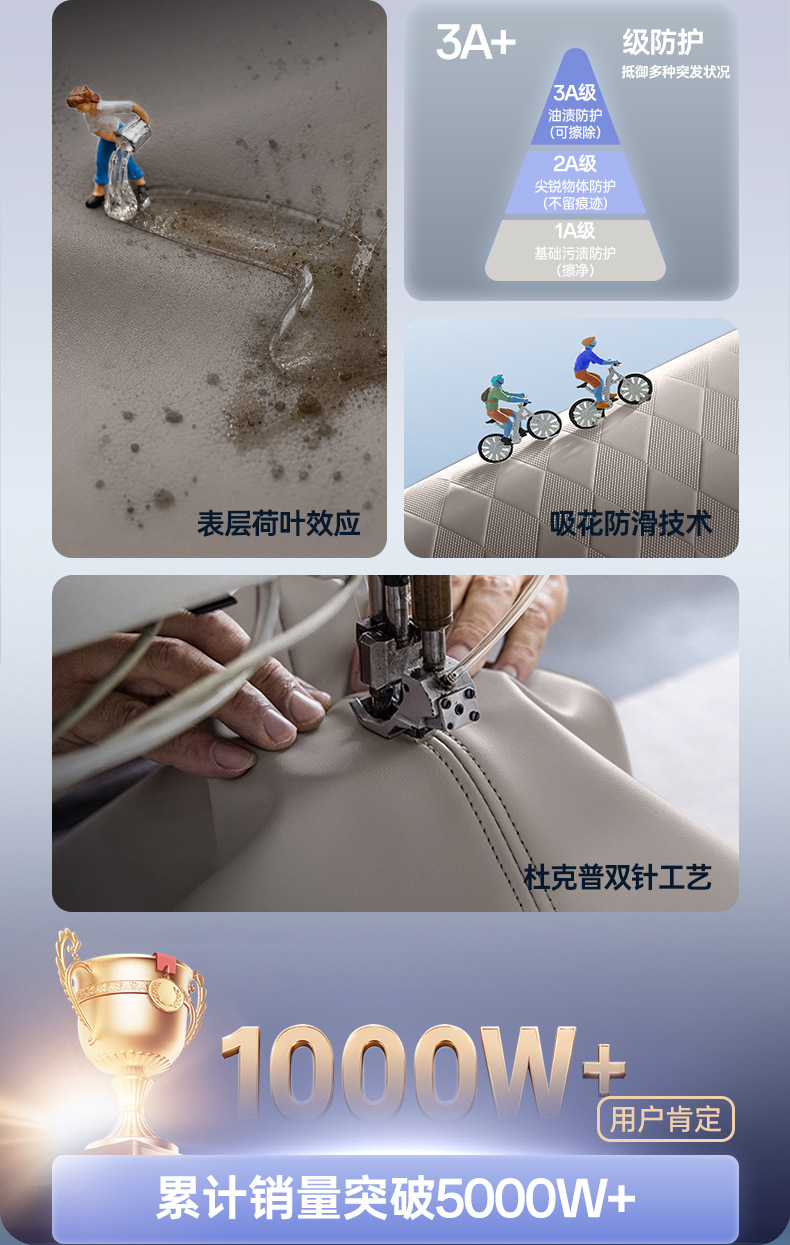Suitable for Xiangjie G9, full-coverage car floor mats, Xiangjie G9 suction cup floor mats, car modification accessories, leather floor mats