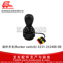 ���������泵��� ҡ�˿��� �ٿظ� �����ֱ� 3231-252400-00