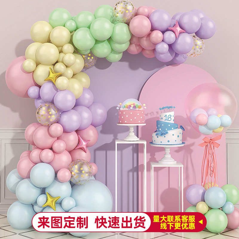Fiesta de cumpleaños retro globo decoración escena de diseño suministros transfronterizos Amazon paquete de apertura cadena de globo
