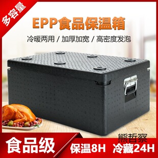 epp���������ô�̖ʳ�ÿ�����u����ʳƷ��ϱ�����ĭ���r��[��