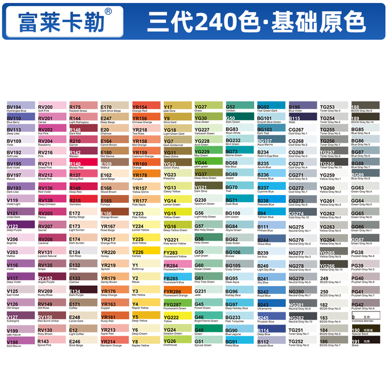 Xiupu Fule Kaler tres generaciones de rotuladores de cabeza suave alcohol aceite arte suave prueba de arte especial pluma importada