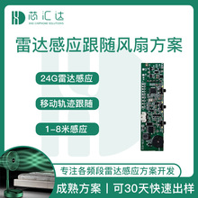 �Ԅӓu�^���S���L���pcba �����Ƅ�܉�E�z�y���L��L�Ƚ�Q����