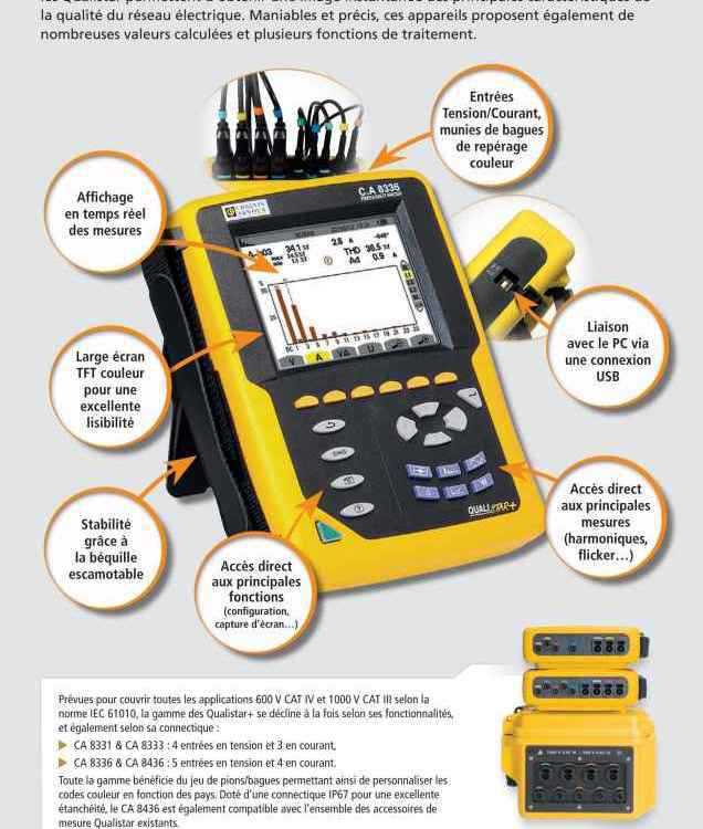 法国CA CA8436三相电能质量分析仪 波形显示(5路电压/4路电流)
