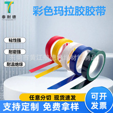 PET�����z����ˮ�^���͸ߜ؟o��׃�����R�_��Ȧ������Ԫ��ʹ��