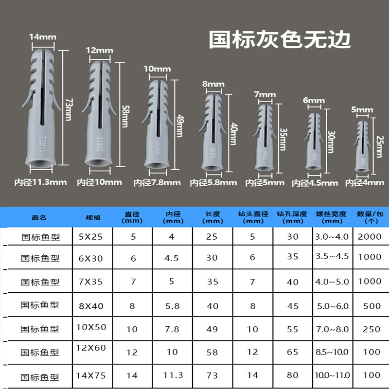 國標膨脹管 灰色無邊魚型膨脹螺絲5mm 6mm 7mm 8mm10mm 12mm14mm