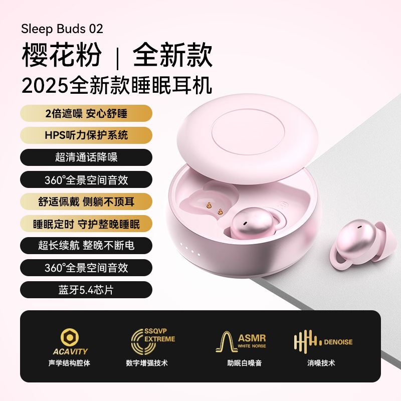 2025年新作越境EC人気モデル、横向き寝、軽量、ノイズリダクション、TWSワイヤレスBluetoothミニ、コンパクト、長持ち|undefined