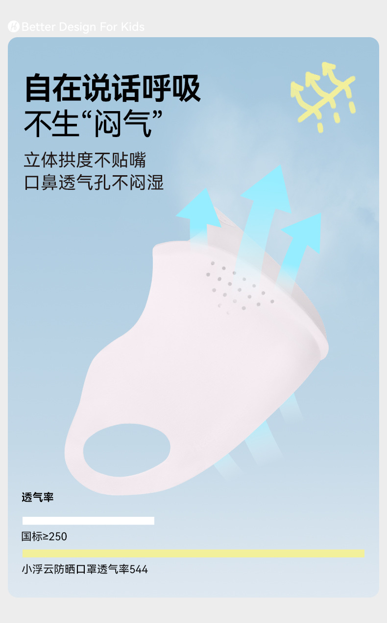 TKZ01小浮云防晒口罩_05.jpg