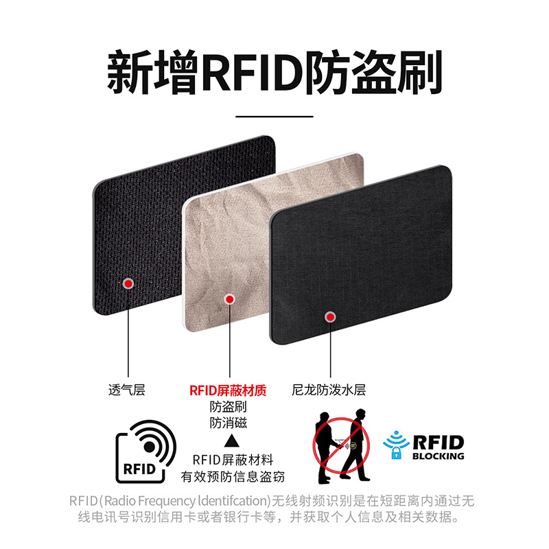 Weiqiang new cross-border travel RFID anti-theft waist bag outdoor sports running waterproof nylon close-fitting lightweight 2